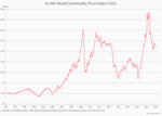 A Latticework of Inflation Models - 