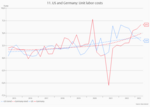 A Latticework of Inflation Models - 