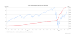 Das Inflationspuzzle -