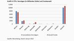Exchange Traded Funds stellen Bogle auf den Kopf - 