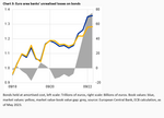 Credit Suisse sends its regards - 