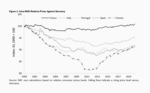 EMU Post-Corona: Economic Distancing via Parallel Currencies - 