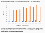 Un(clean) winners - 