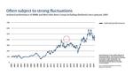 Auto stocks – better than their reputation - 