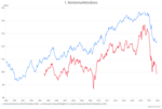 Der rätselhafte Mr. Bond (Market) - 