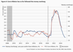 Central Banks: Data and Narrative Dependent - 