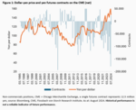Financial markets and the yen: Roll forward or roll back? - 