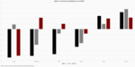 Emerging markets and the Fed: what will matter for the next "tapering"? - 