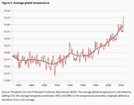 What are the economic costs of global warming? We don’t know - 