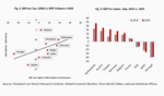 More money will not save the EMU - 