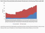 Credit Suisse sends its regards - 