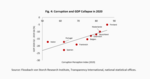 More money will not save the EMU - 