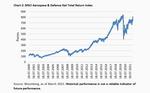 Can stock be a sin? - 