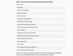 What is „sustainable“? - 