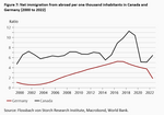 Aging - the creeping threat to our prosperity - 
