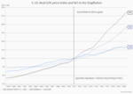 A Latticework of Inflation Models - 