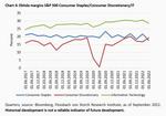 Im Schatten der Inflation - 
