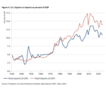 Tariff calculation on a beer mat - 