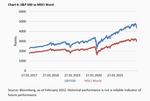 Exchange Traded Funds Turn Bogle Upside Down - 