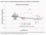 Central Banks: Data and Narrative Dependent - 