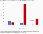 The characteristics of "good" equities - 