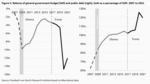 Factoring in Trump 2.0 - 