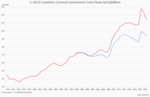 The digital euro: An opportunity likely to be missed - 