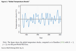 What are the economic costs of global warming? We don’t know - 