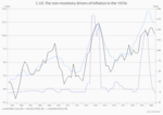 A Latticework of Inflation Models - 