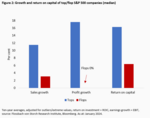 The characteristics of "good" equities - 