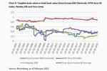 When tangible assets are missing from the balance sheet - 