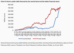 Credit Suisse sends its regards - 