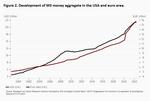 Whatever it takes – to kill inflation or save the euro? - 