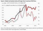 Building blocks of geoeconomic fragmentation - 