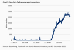 The "known unknowns" of financial risks - 