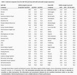 Im Schatten der Inflation - 