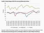 Im Schatten der Inflation - 