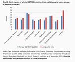 Im Schatten der Inflation - 
