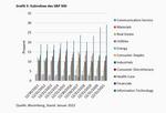 Exchange Traded Funds stellen Bogle auf den Kopf - 