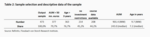 Active versus passive: Bond investors beware! - 