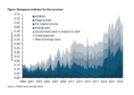 Trump, Macron or Merz: Who Will Destabilize the Fragile Euro? - 