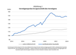 Sie ist zurück! Und führt nichts Gutes im Schilde - 