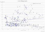 A Latticework of Inflation Models - 