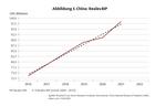 Stagflation und Deglobalisierung - 