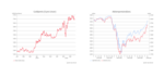 Das Inflationspuzzle -