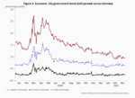 Submission: Public Debt Financing by Central Banks - 