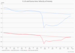 A Latticework of Inflation Models - 