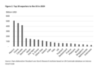 What if Trump was serious about tariffs? - 
