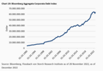 The "known unknowns" of financial risks - 
