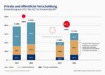 Schuld und Sühne - 